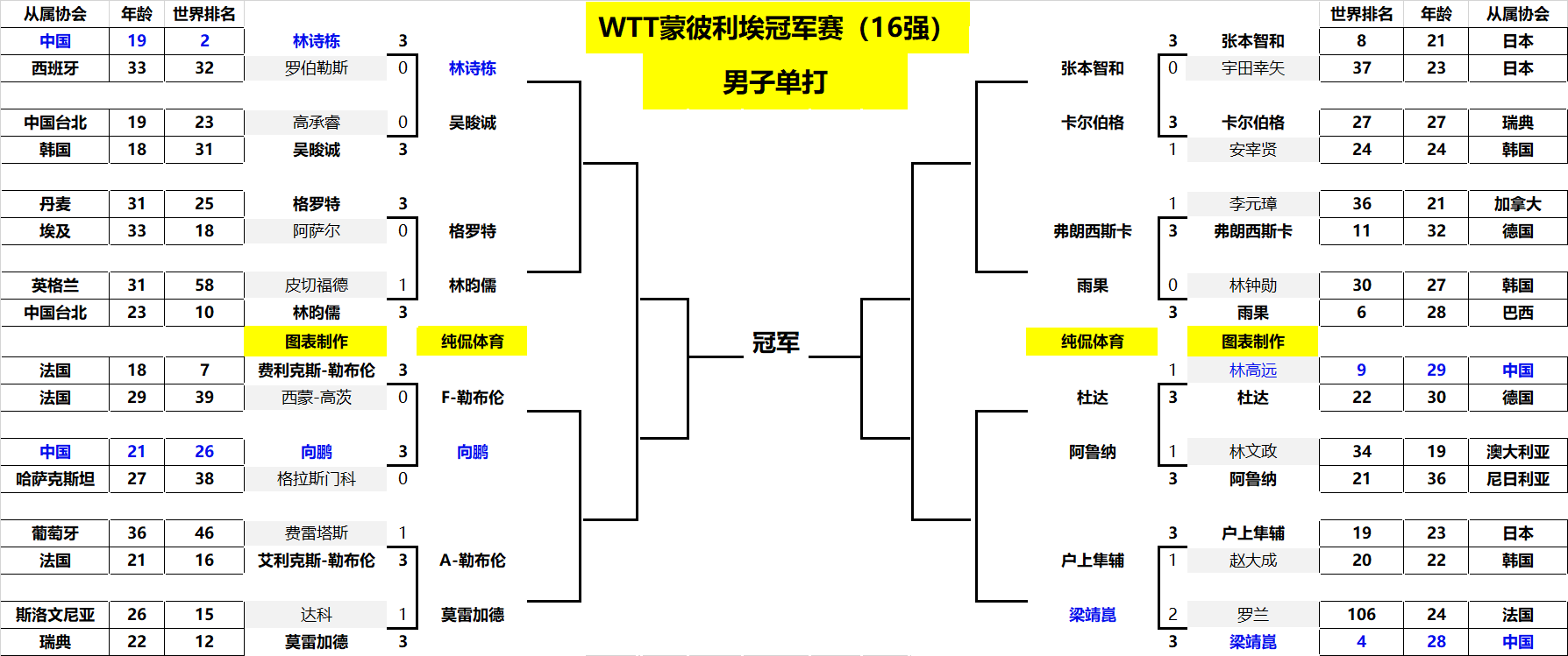 握在手中 握在手中