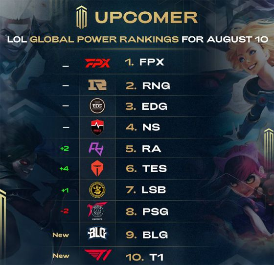 轻度与超休 轻度与超休