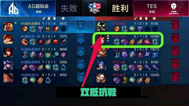 表达分寸与 表达分寸与